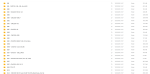 Cummings Biggest ECFG Meta File Collection 45GB- All Files As Shown In Picture - Image 2